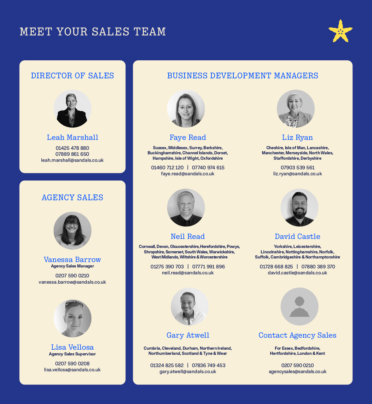 Contact team