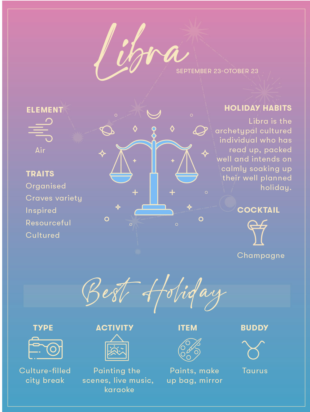 The Best Holiday By Zodiac Sign: Which Is Right For You?