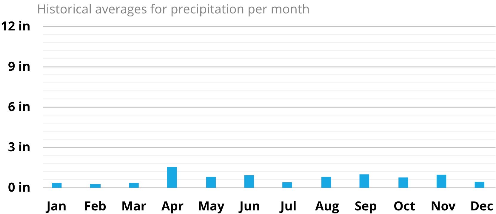 precip.jpg