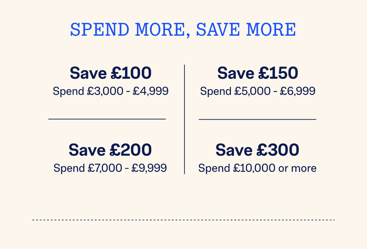 Spend More, Save More