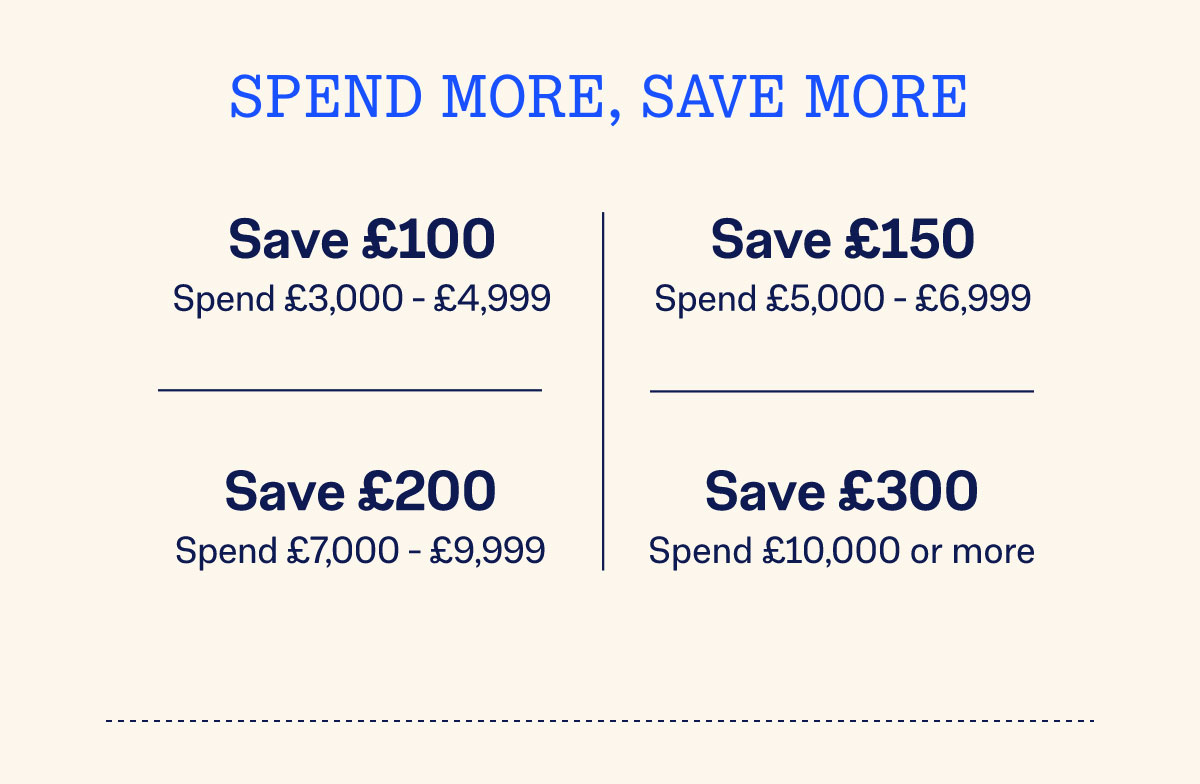 Spend More, Save More
