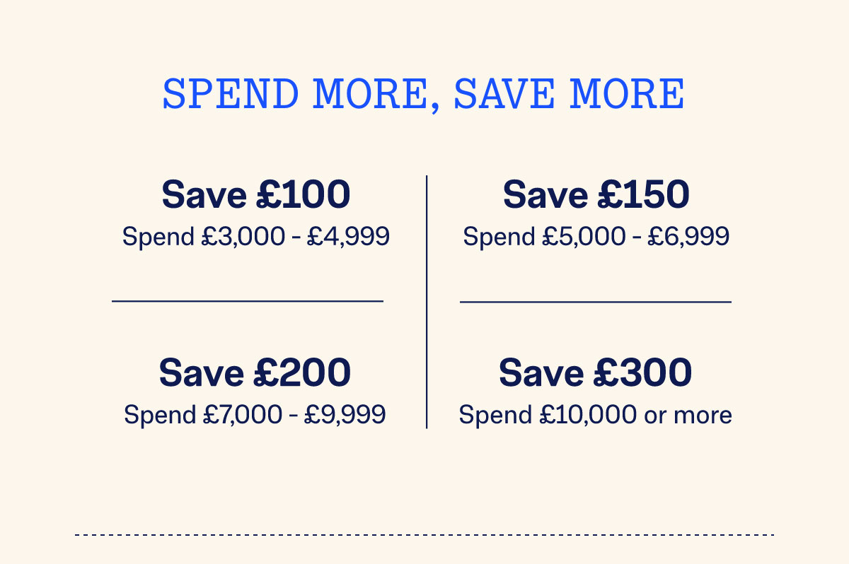 Spend More, Save More