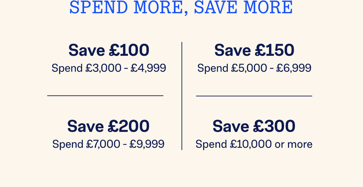 Spend More, Save More