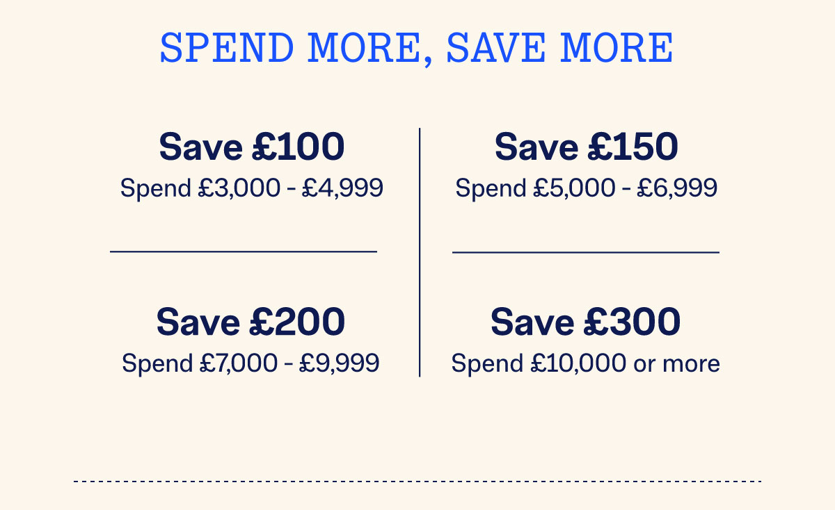 Spend More, Save More