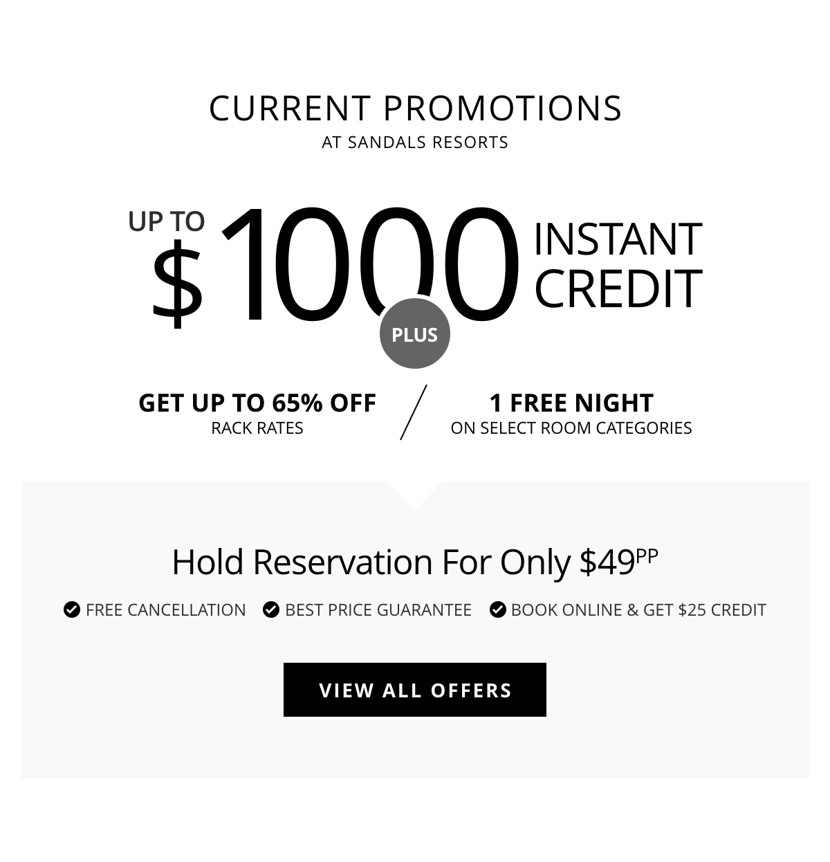 Offers Details