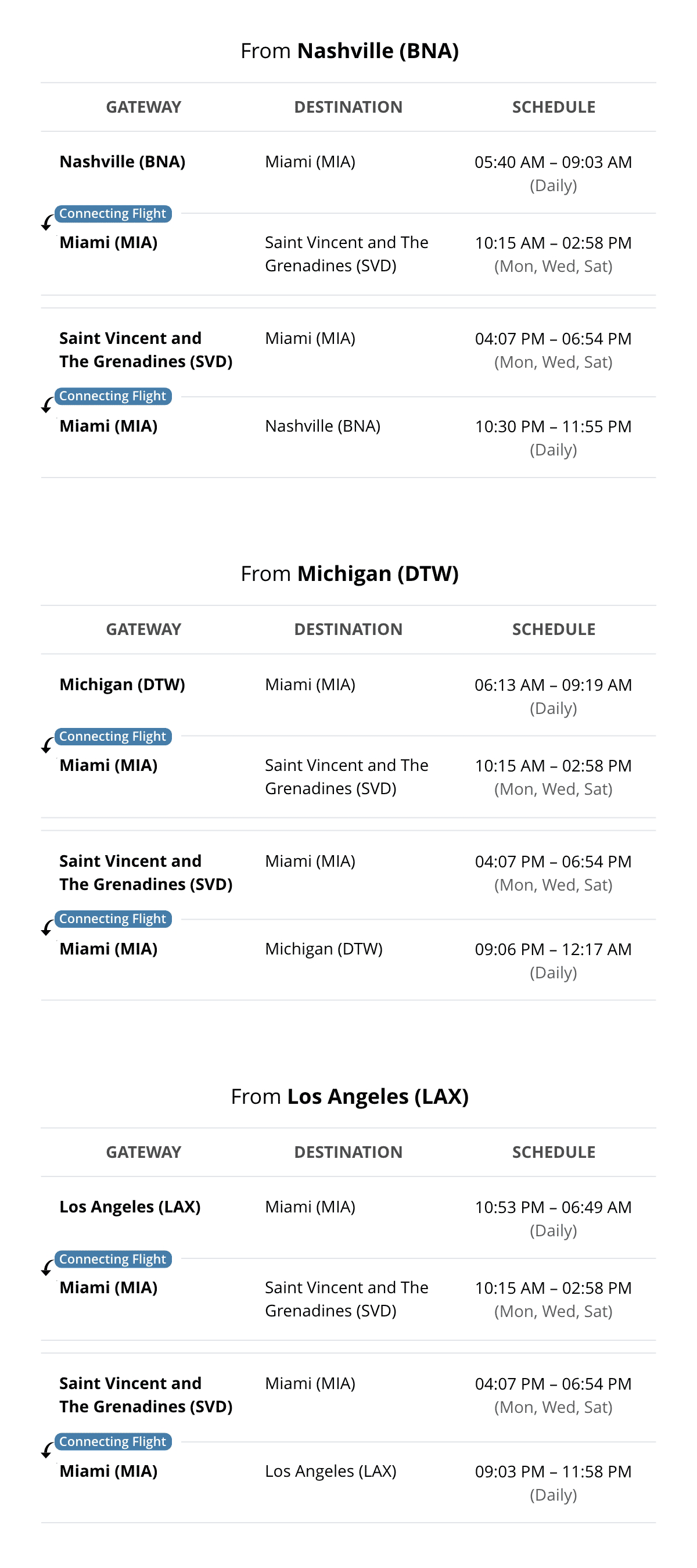 From Nashville, Michigan, Los Angeles