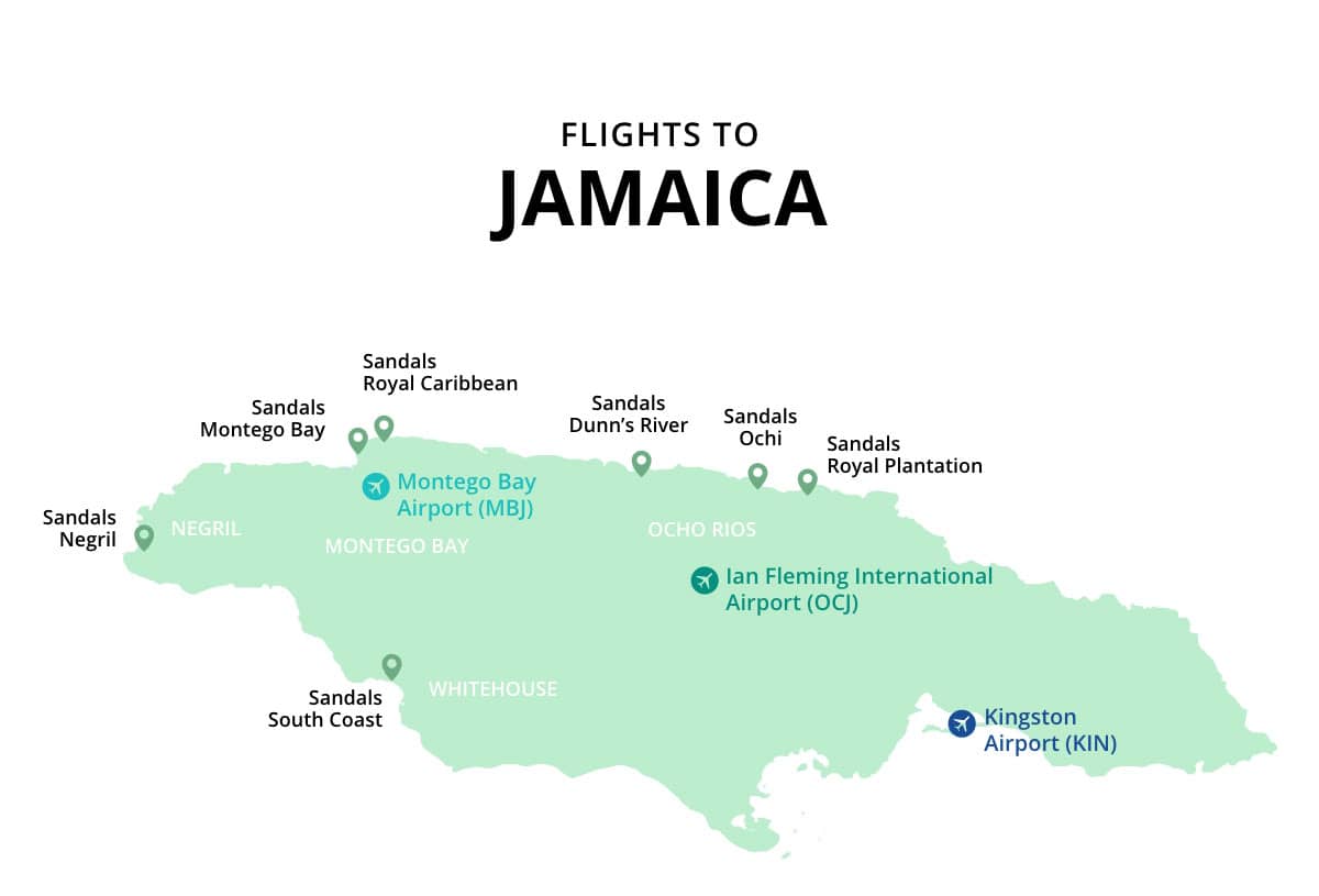 Flights To Jamaica