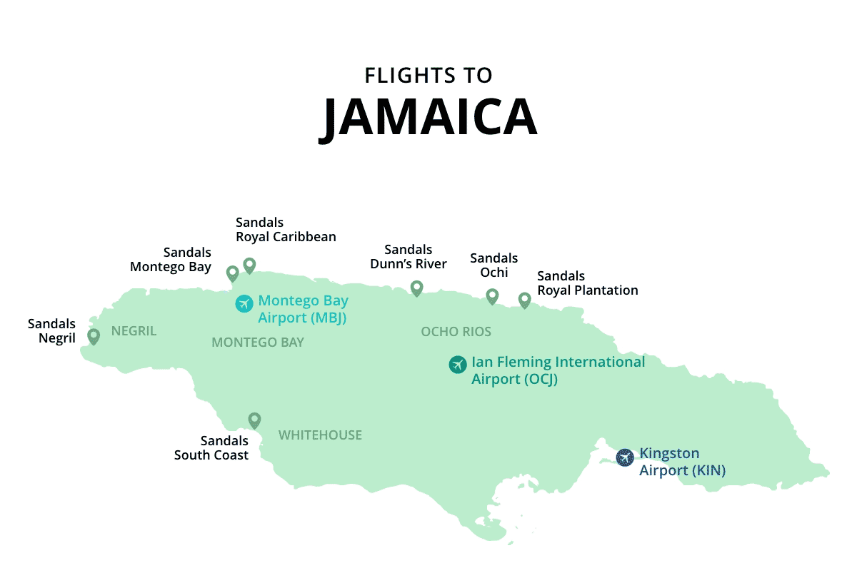 Flights To Jamaica