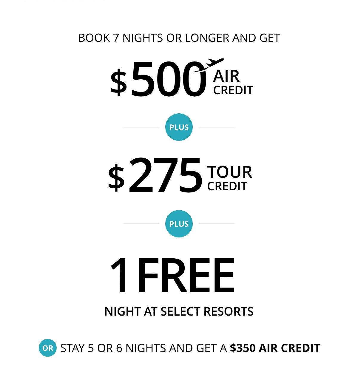 Current Resort Promotions