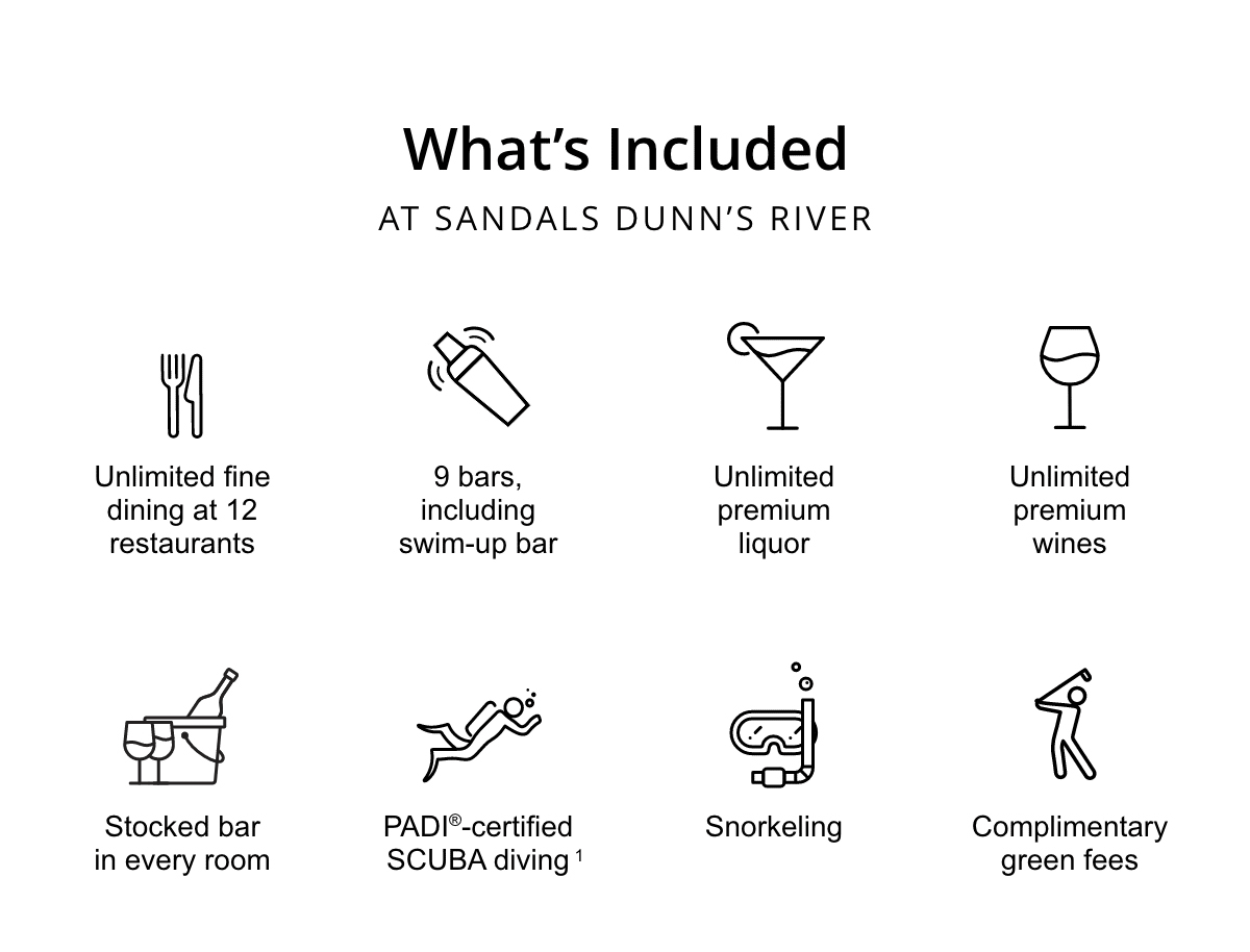What's Included