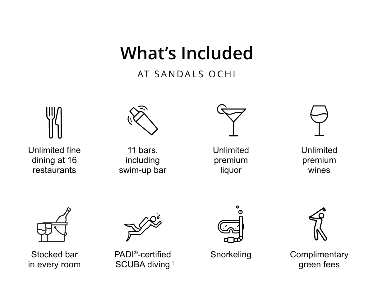 What's Included