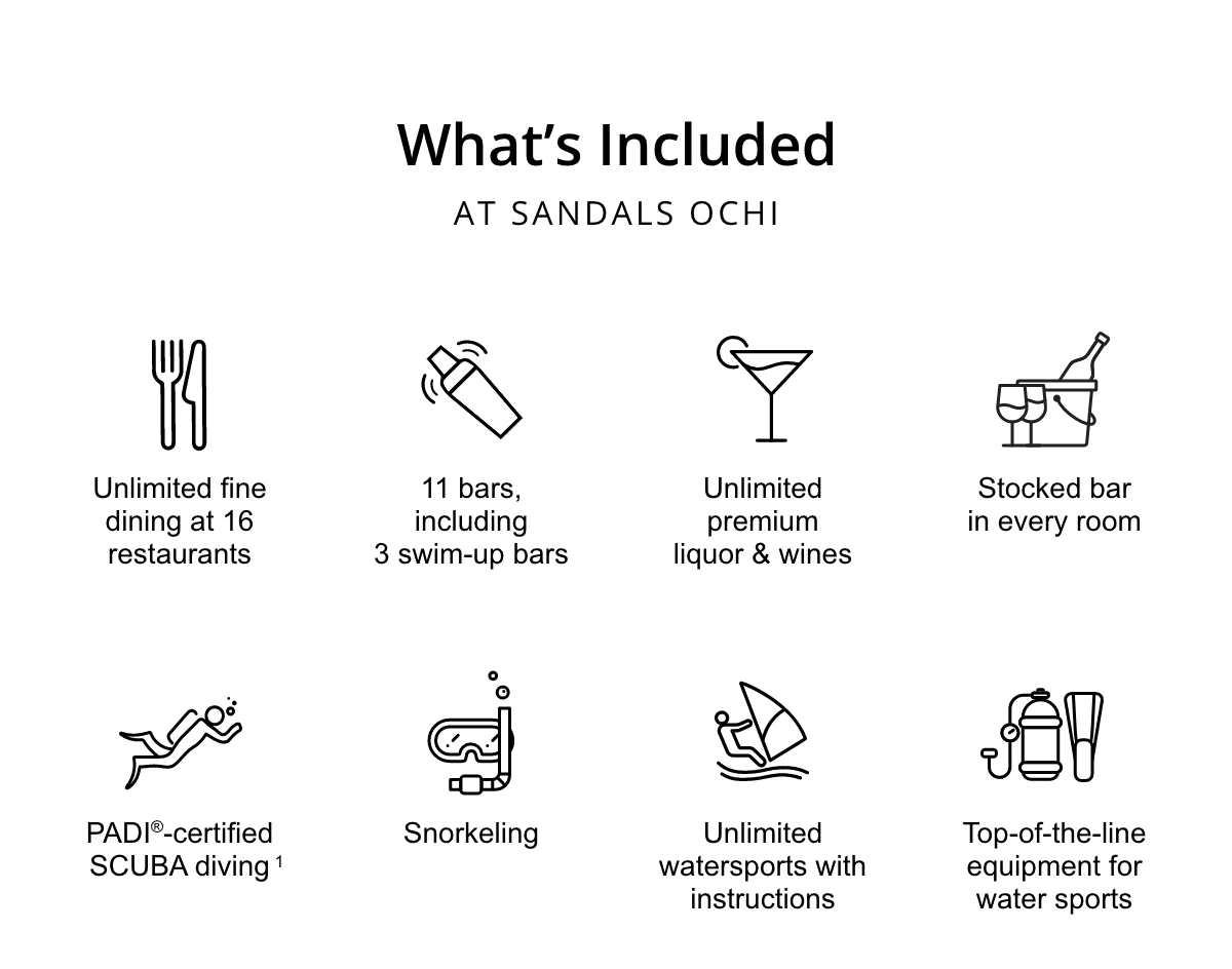 What's Included