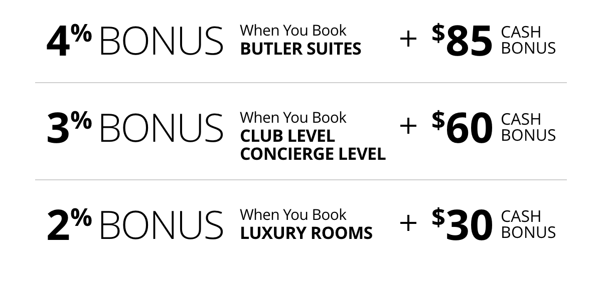 Bonus