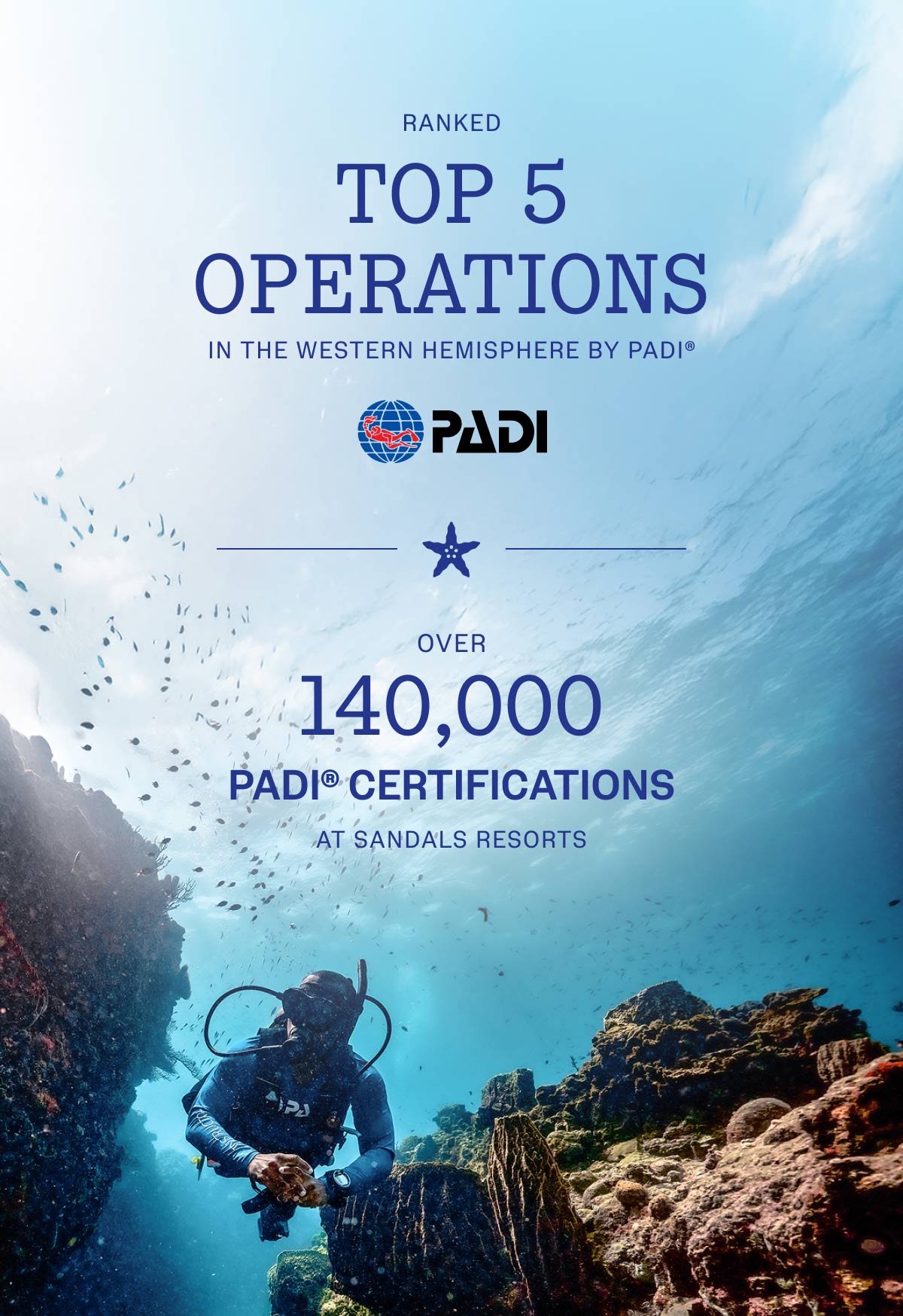 PADI Certifications