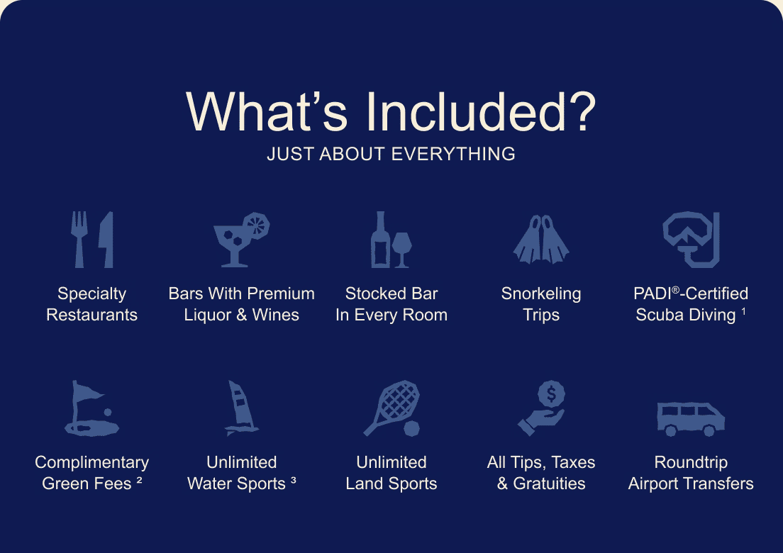More Quality Inclusion Than Any Other Resort On The Planet