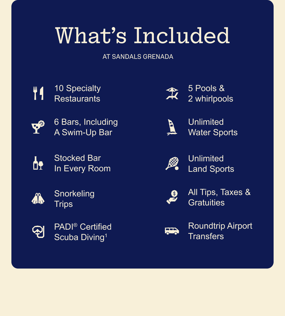 What's Inclusions