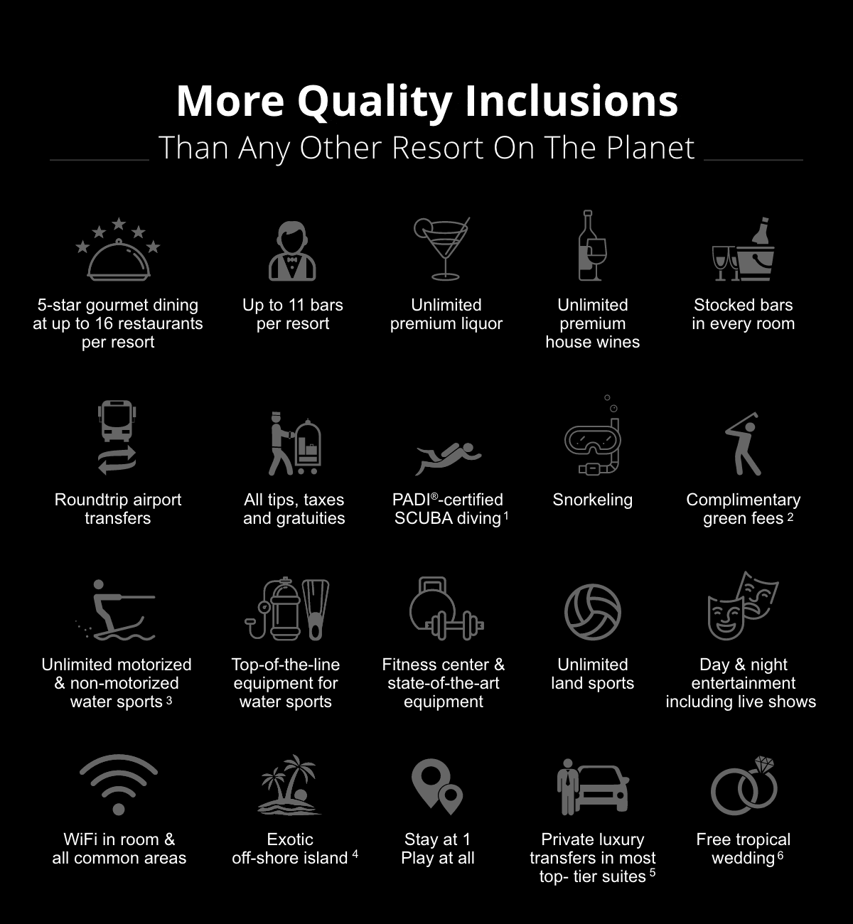 More Quality Inclusion Than Any Other Resort On The Planet