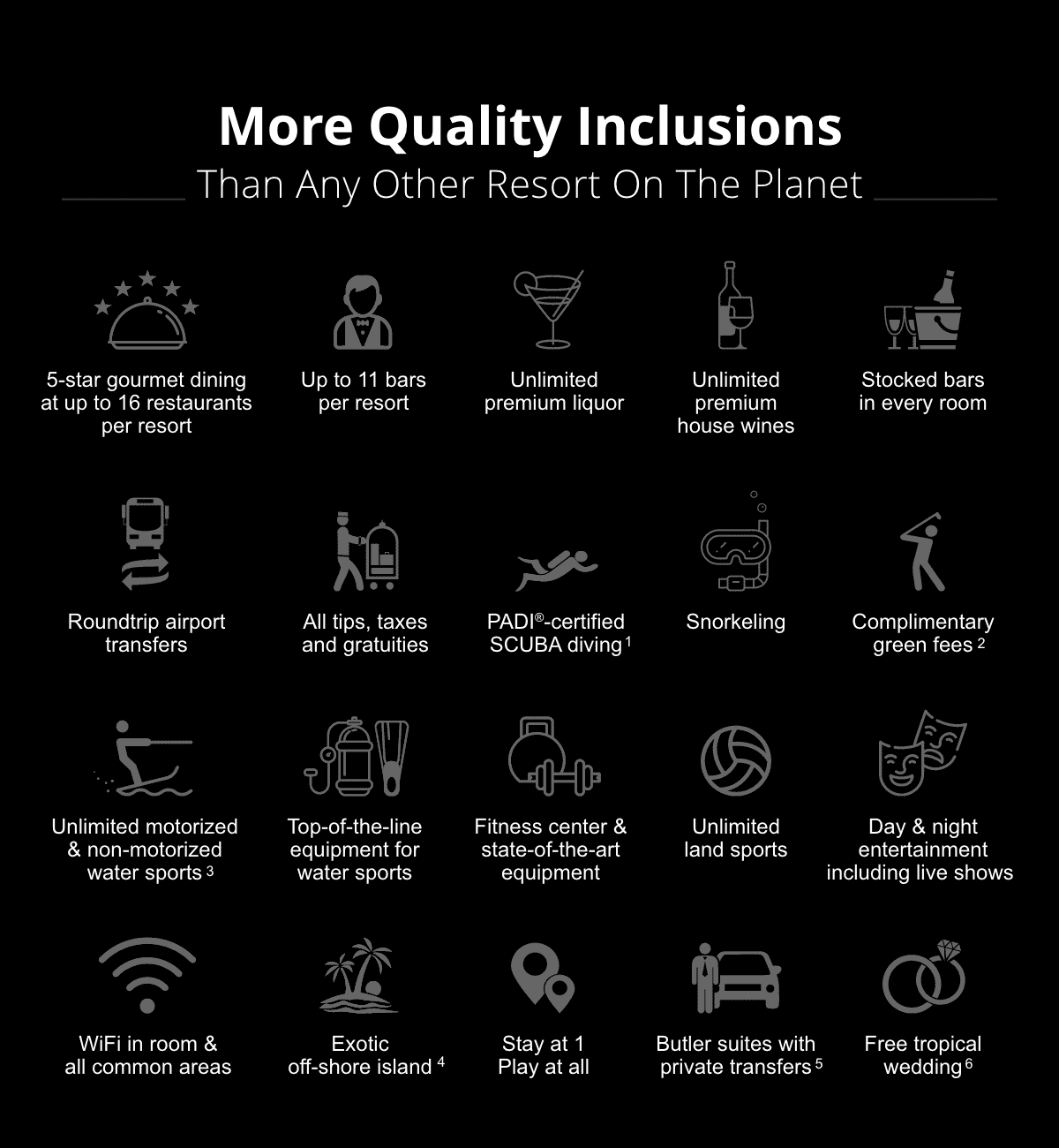 More Quality Inclusion Than Any Other Resort On The Planet