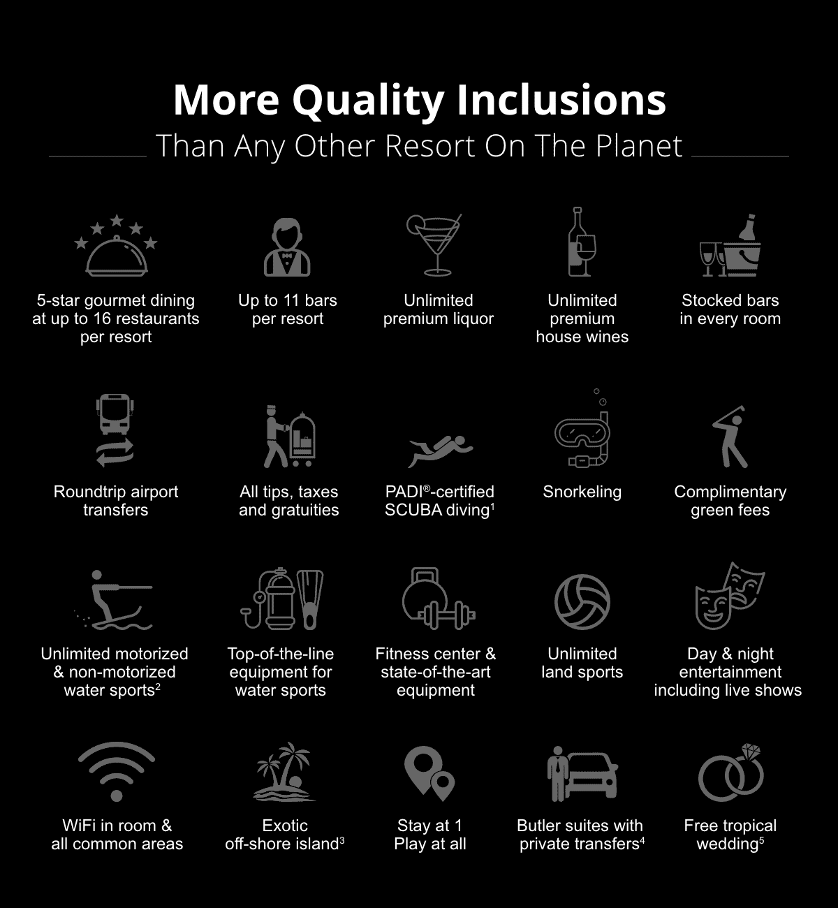 More Quality Inclusion Than Any Other Resort On The Planet