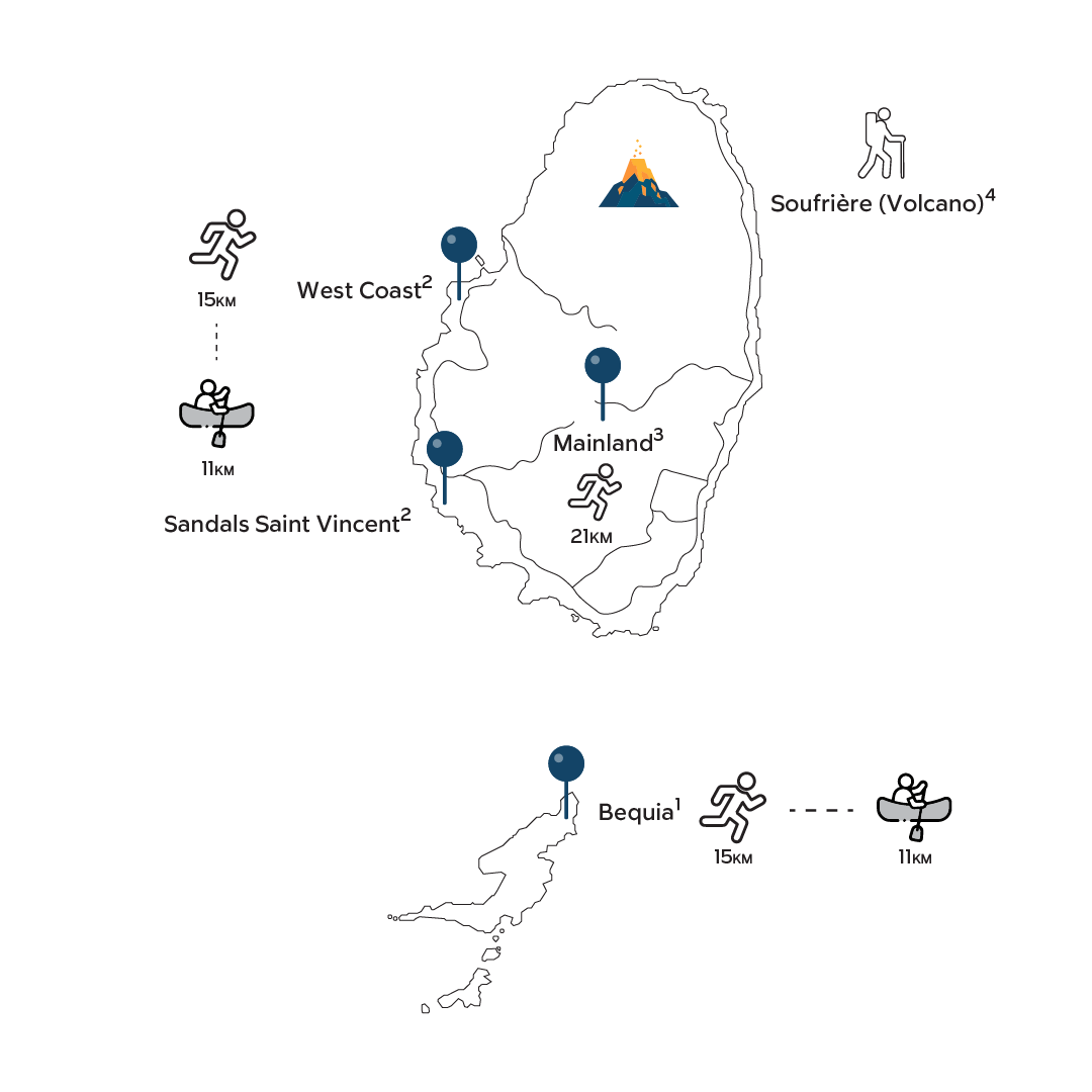 sandals islands map