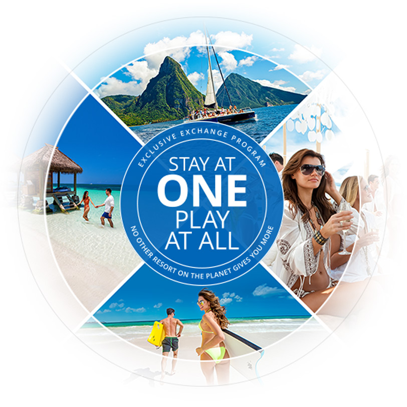 All-Inclusive Resort Chains Sandals and Beaches Set New Standard for Covid Guarantees Frommer's