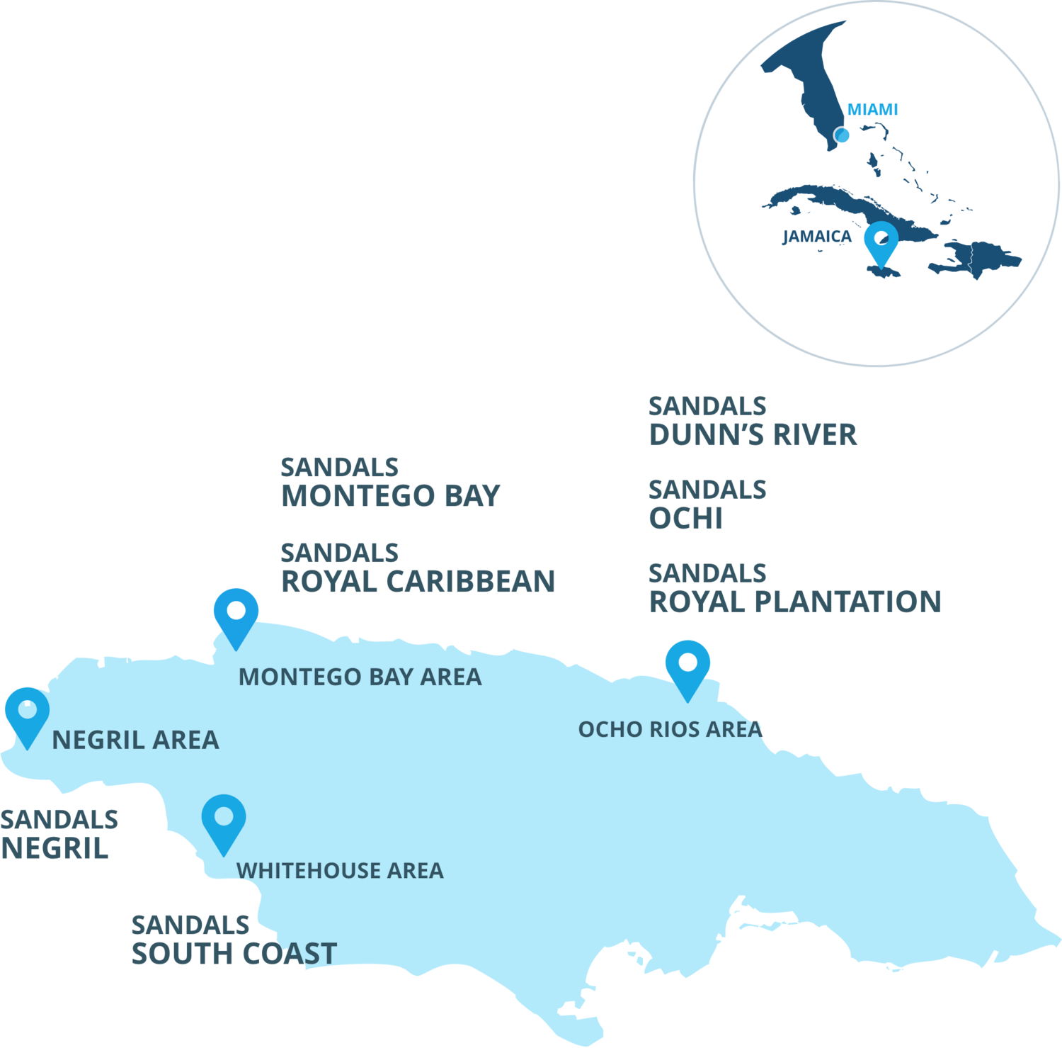 Map of Jamaica's location