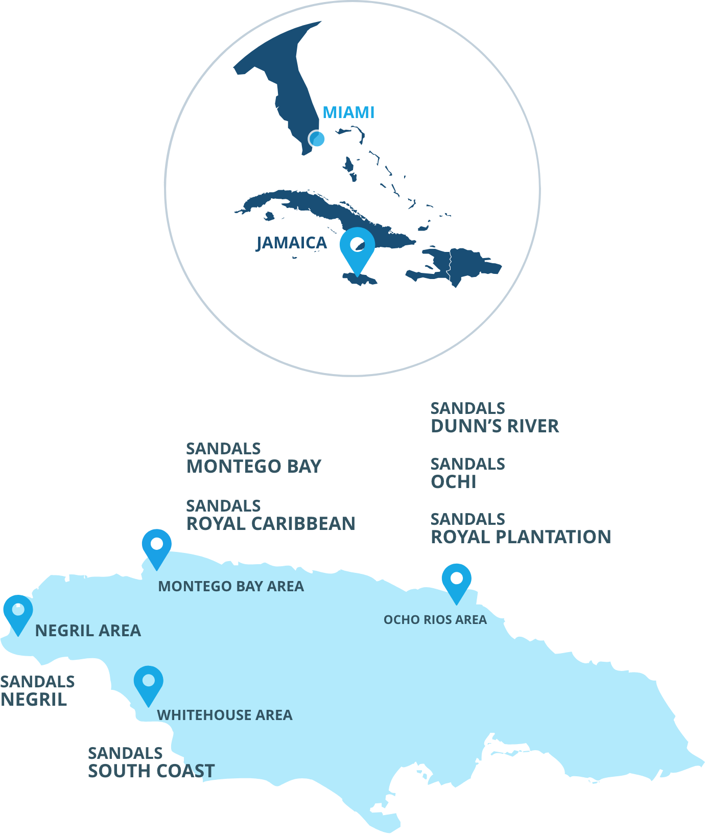 Map of Jamaica's location